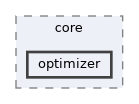 corelib/include/rtabmap/core/optimizer