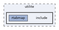 utilite/include