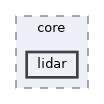 corelib/include/rtabmap/core/lidar