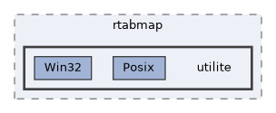 utilite/include/rtabmap/utilite