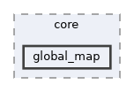 corelib/include/rtabmap/core/global_map
